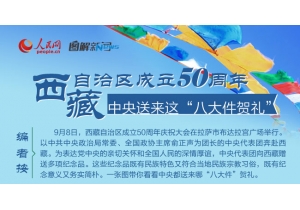 50η꣬50شʵ2015...