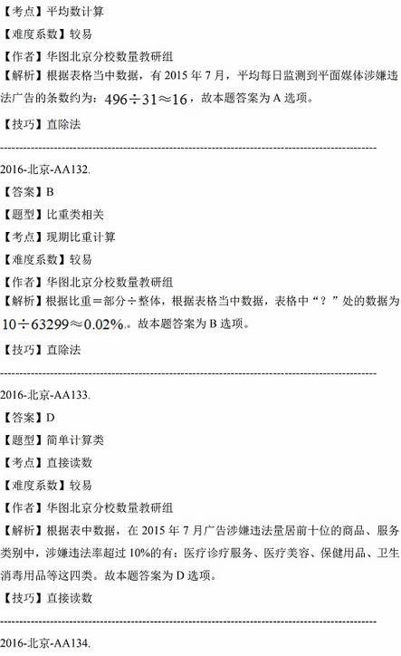 2016ɾв⼰