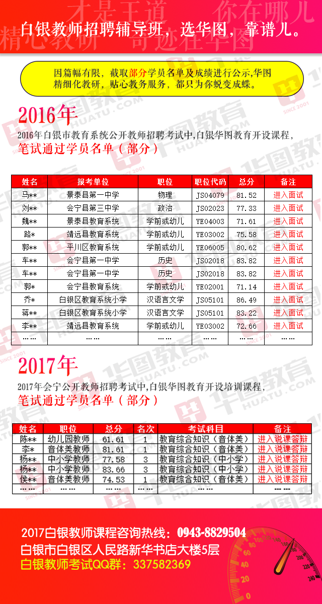 2017ʦƸͨ