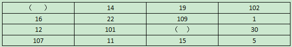 2015㶫Աв